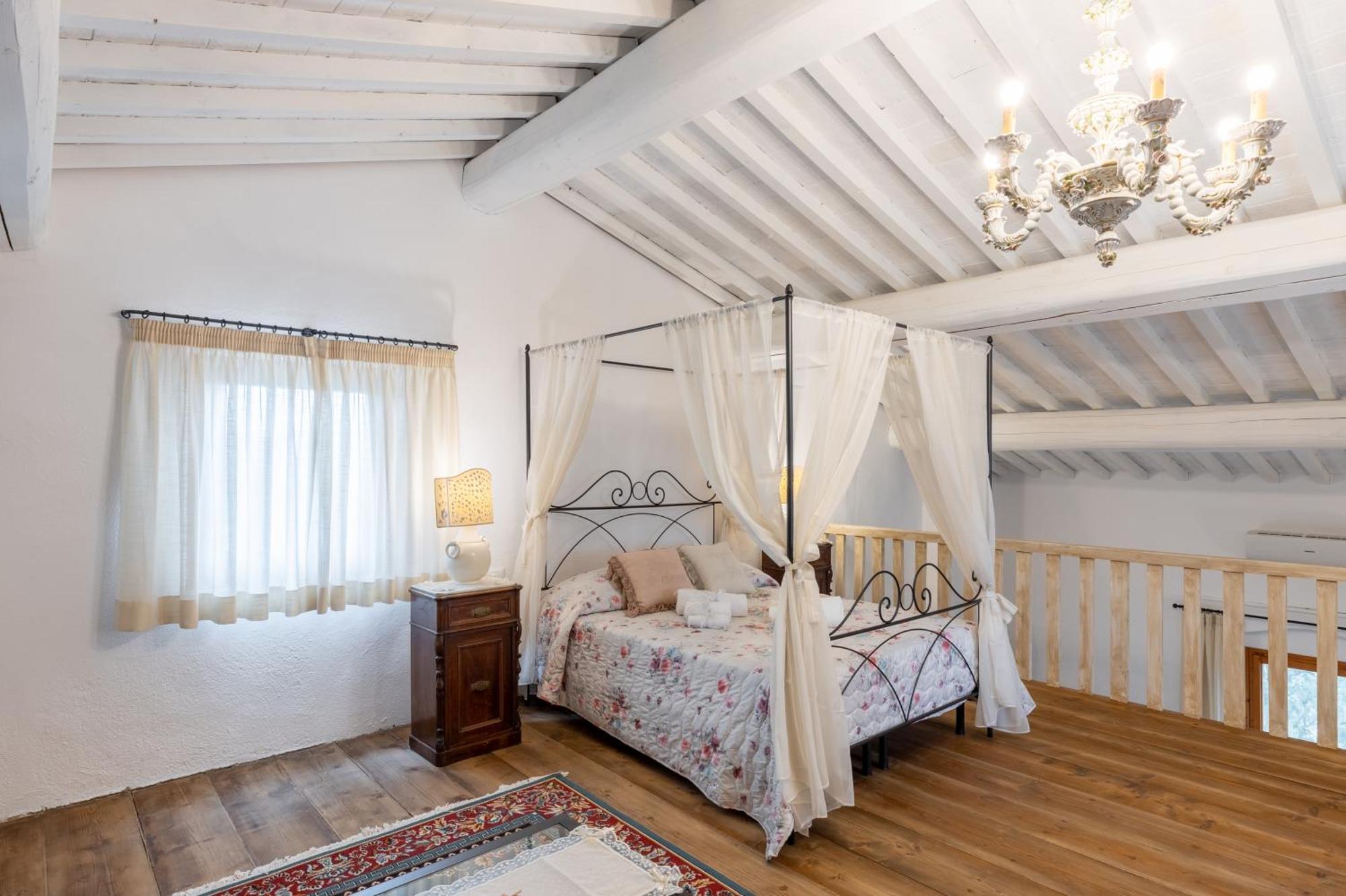 Agriturismo Poggio Nardini Montelupo Fiorentino Zewnętrze zdjęcie